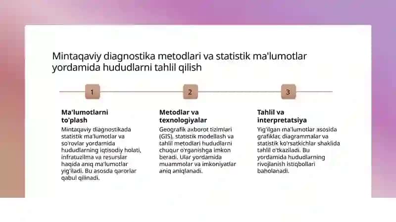 Mintaqaviydiagnostika 4