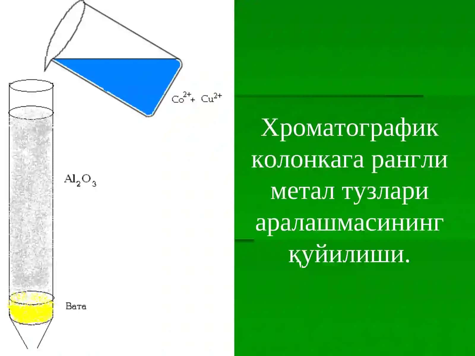 Хроматографик колонкани тайёрлаш 4