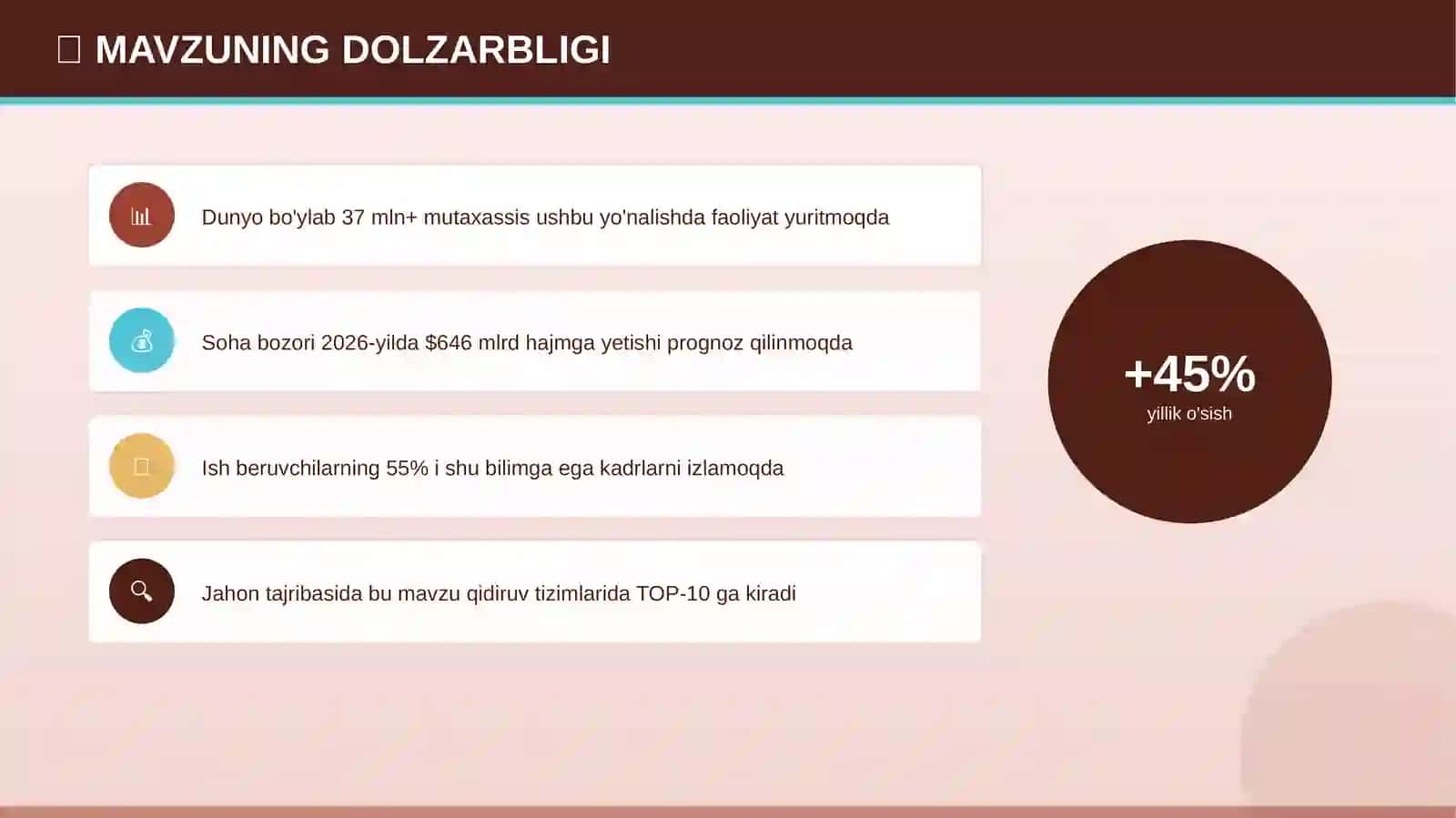 Dropshipping: asoslari va tushunchalari (jahon tajribasida) [o'qituvchilar uchun] 4
