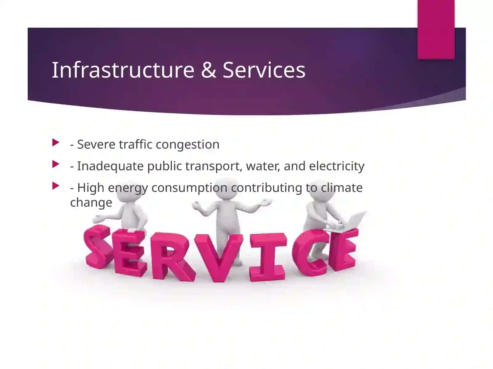 Challenges of Urbanization 4