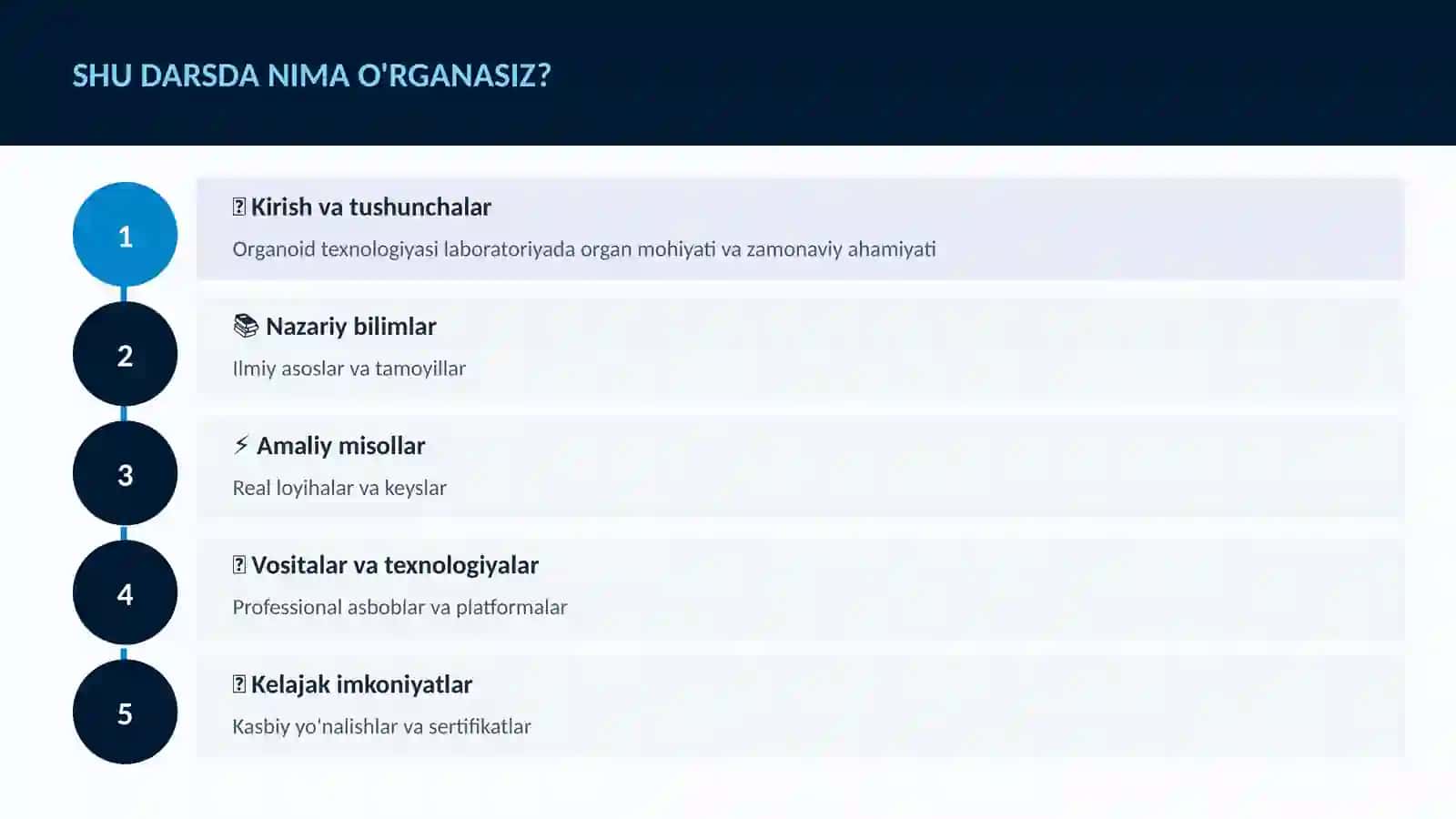BIOTEXNOLOGIYA VA GENOMIKA 4