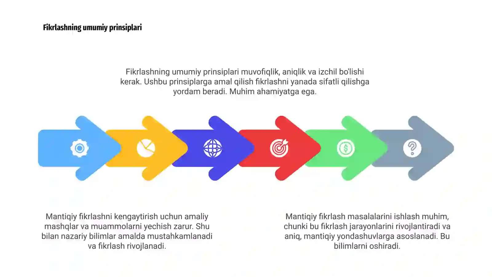 Mantiqiy fikrlashga oid masalalar ustida ishlash 4