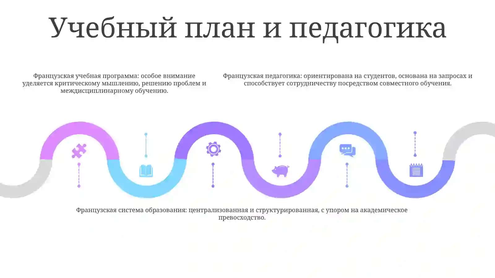СистемаОбразованиеФранция 4
