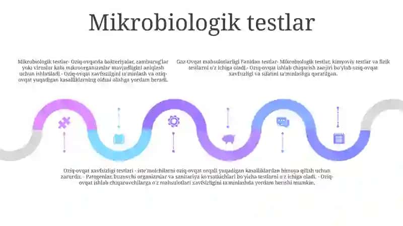 Oziq-Ovqat Xavfsizligi Fanidan Testlar 4