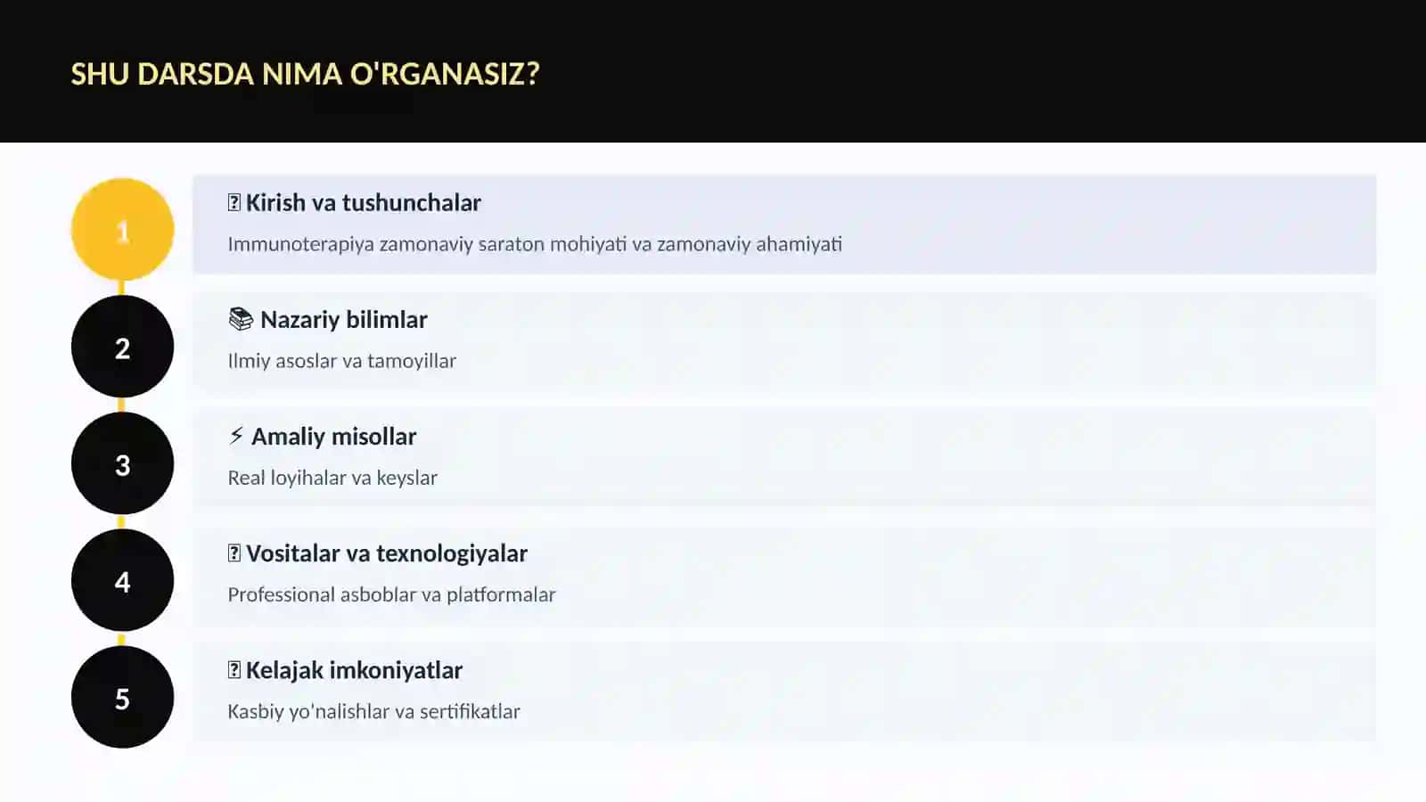 Immunoterapiya zamonaviy saraton 4