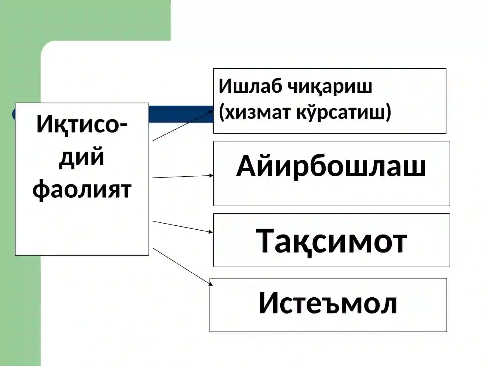 Ишлаб чиқариш жараёни ва унинг натижалари 4