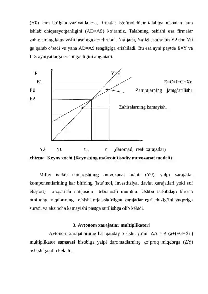 Haqiqiy va rejalashtirilgan xarajatlar 4
