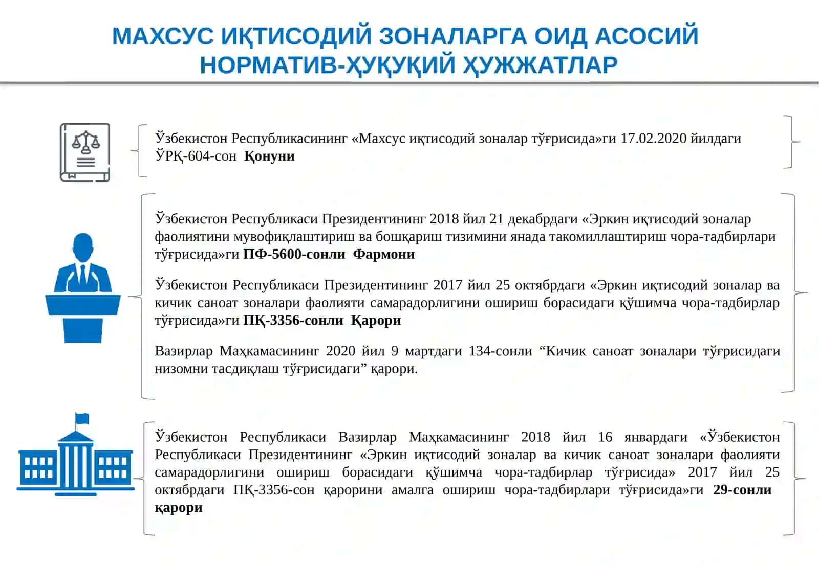 ИҚТИСОДИЙ ЗОНАЛАРНИНГ ХАЛҚАРО ИҚТИСОДИЁТ ВА САВДОДАГИ ЎРНИ 4