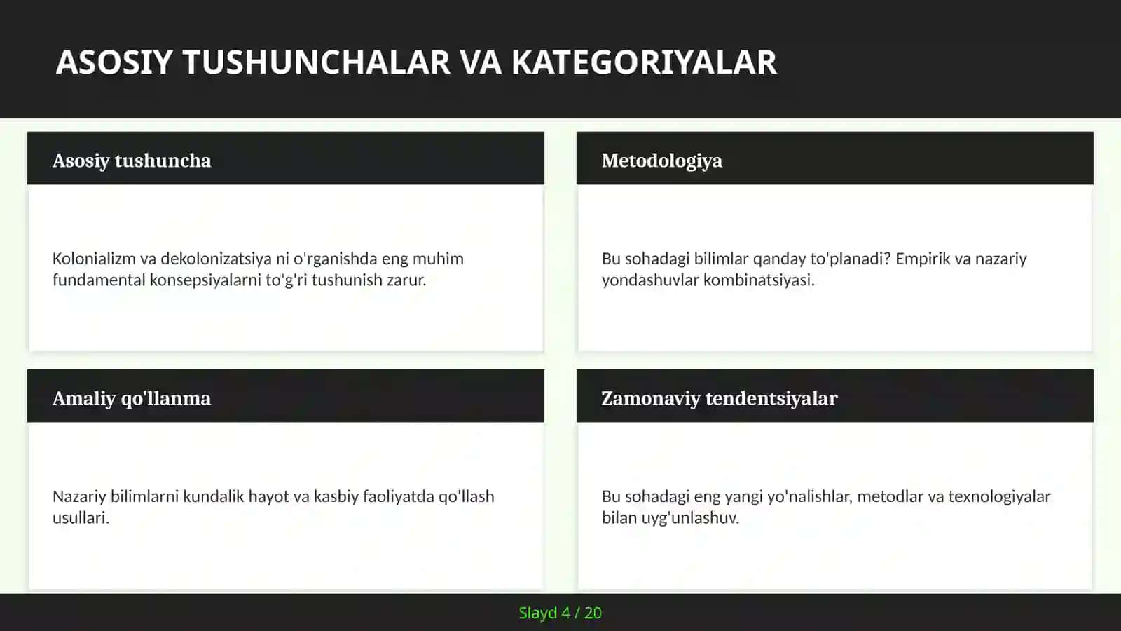 Kolonializm va Dekolonizatsiya 4