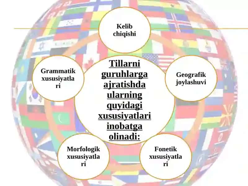 Dunyotillar va va ularning tasnifi 4