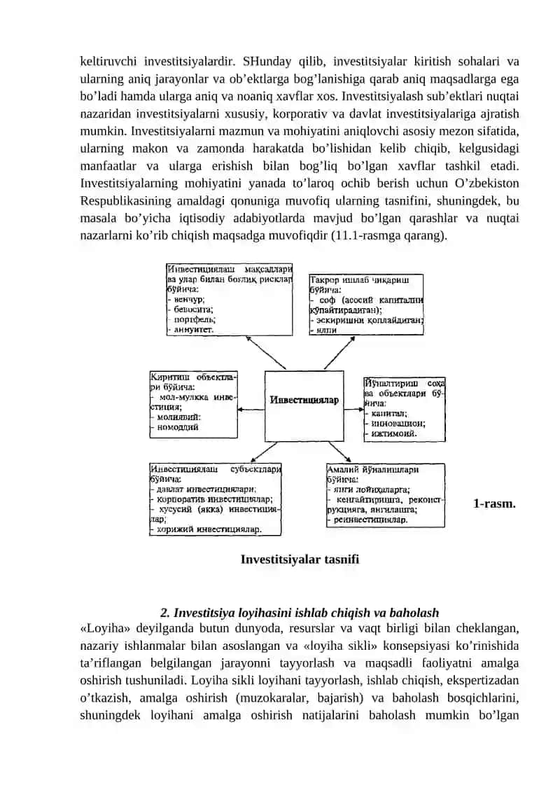 SANOAT KORXONALARINING INVESTITSON VA INNOVATSION FAOLIYATI 4