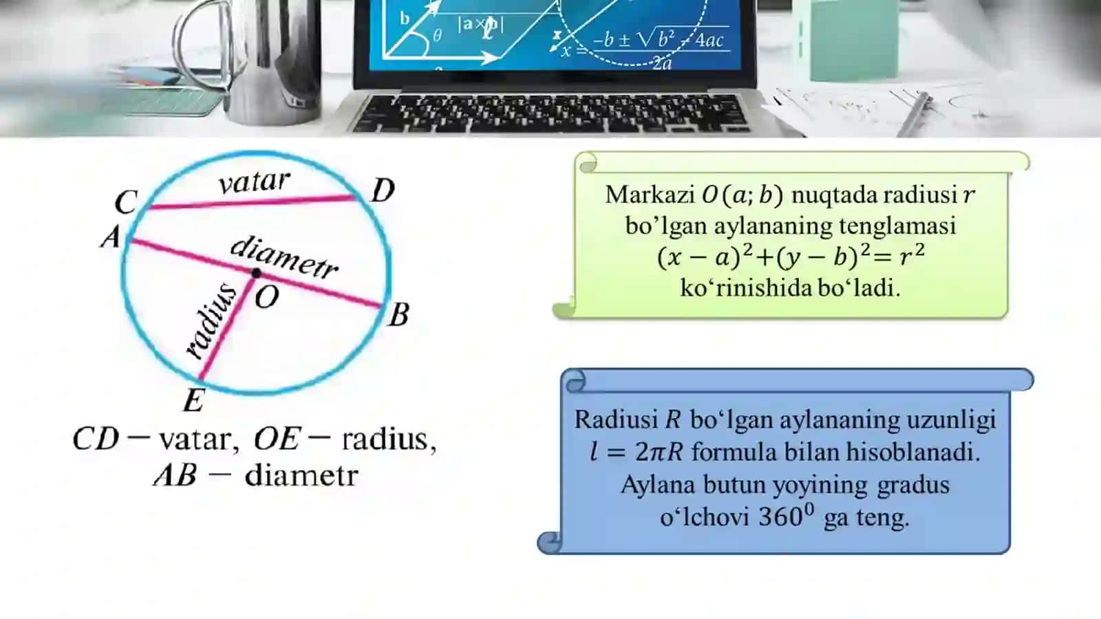 Doira va aylana, aylana markazi, radiusi, diametri, transportir bilan ishlash. Simmetrik shakllar. Simmetriya o‘qlarini topish. Arifmetik masalalar yechishga o‘rgatish metodikasi. Masala tuzish va uni yechish 4
