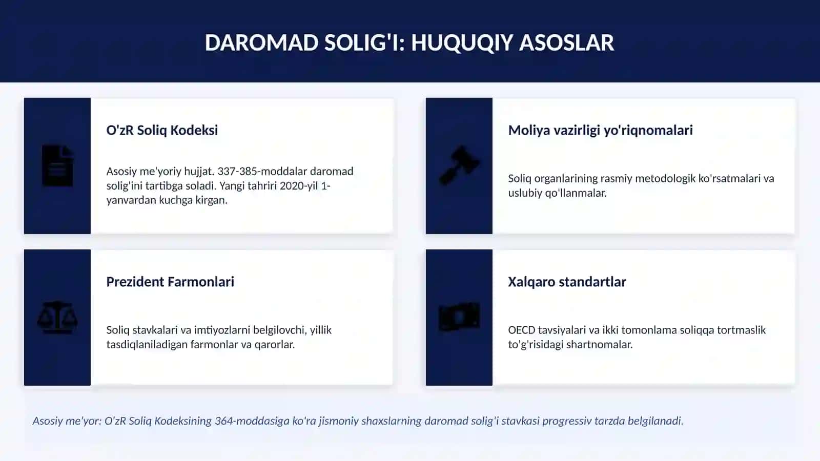 Daromad solig'ini hisoblashda tipik xatolar 4