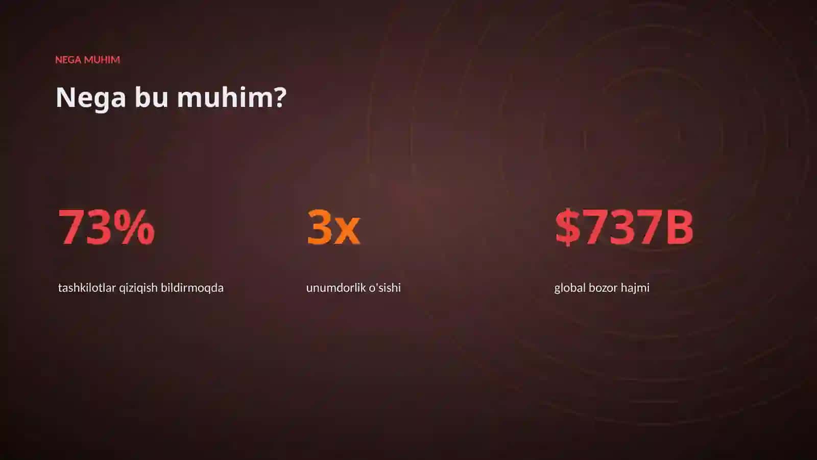 AI INSIGHTS • PREMIUM TAQDIMOT 4