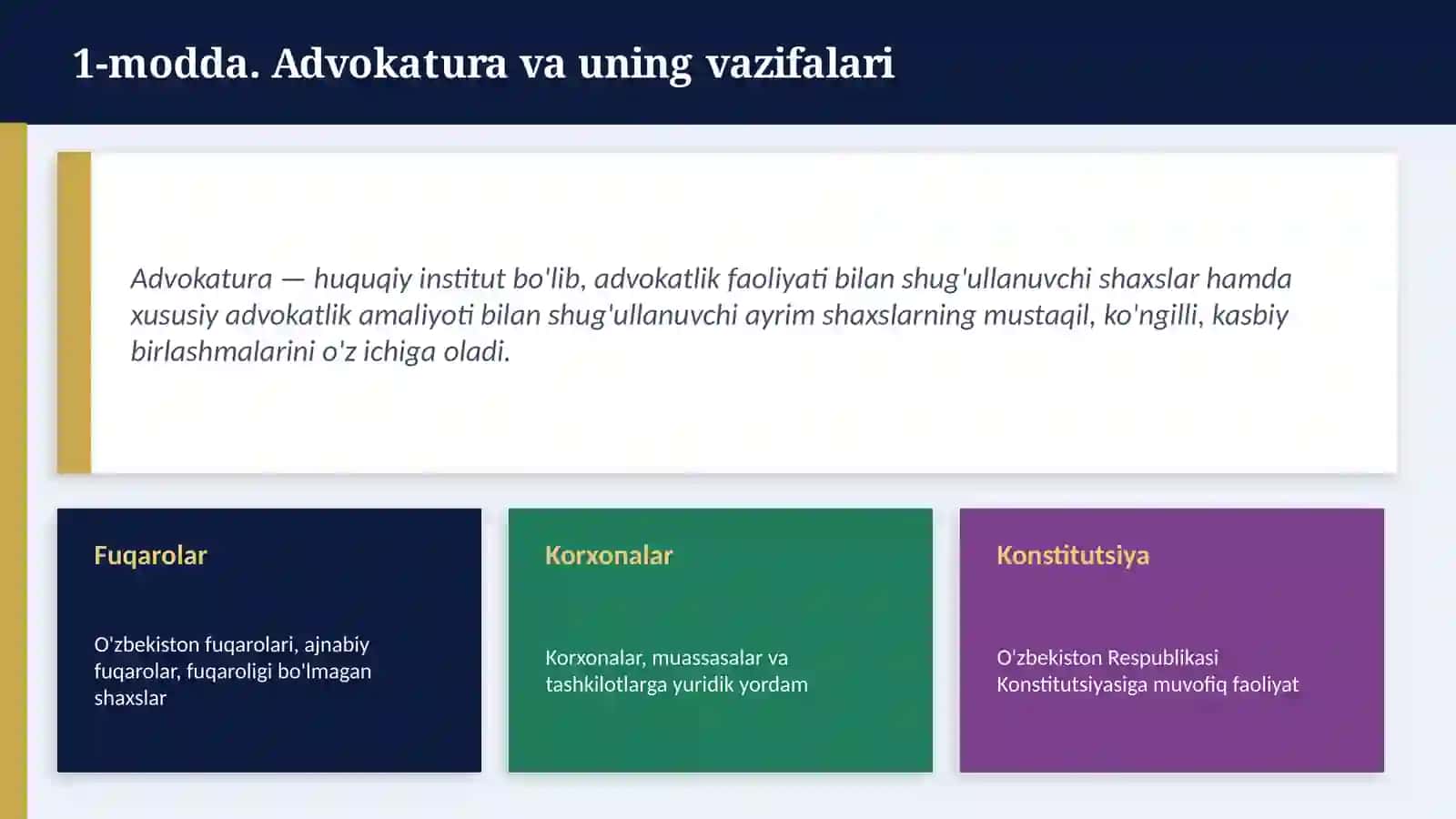 Advokatura toʻgʻrisidagi qonun 4