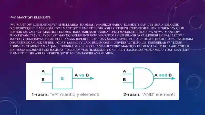 Mantiqiy elementlar. Ularning shartli belgilanishi, amallari, xaqiqiylik jadvallari, funksiyalari va Pirs, Sheffer elementlari. 4