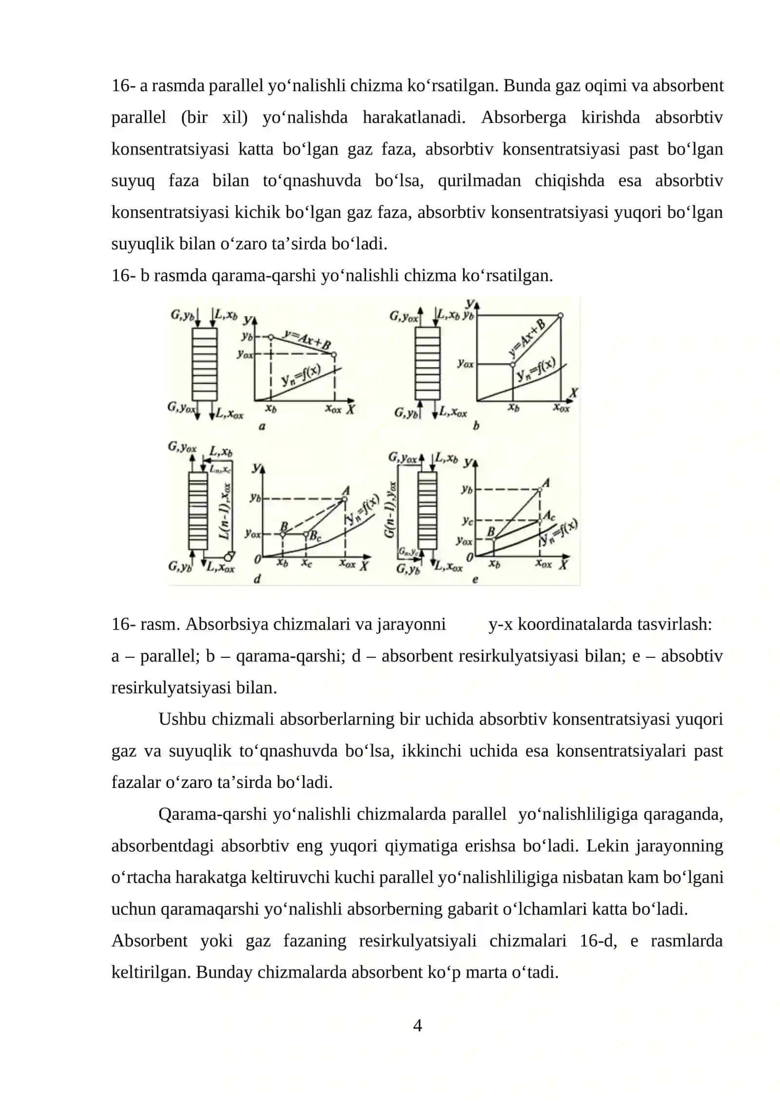 Absorbsiya va uning mohiyati 4