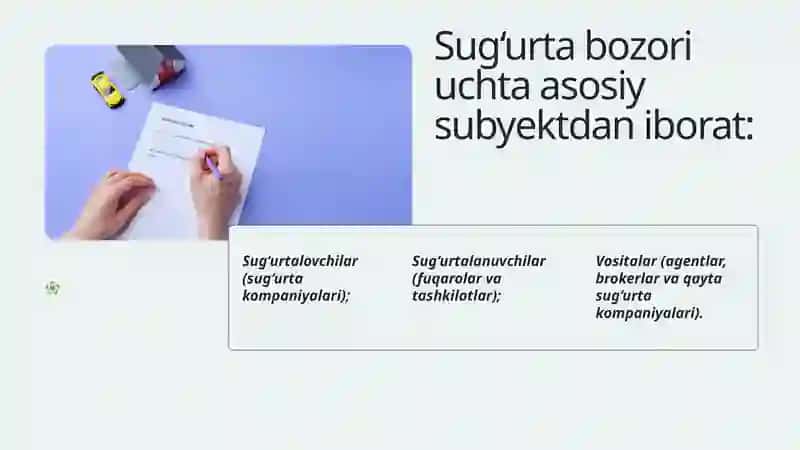 Sug’urta bozorini tartibga solish vositalari 4