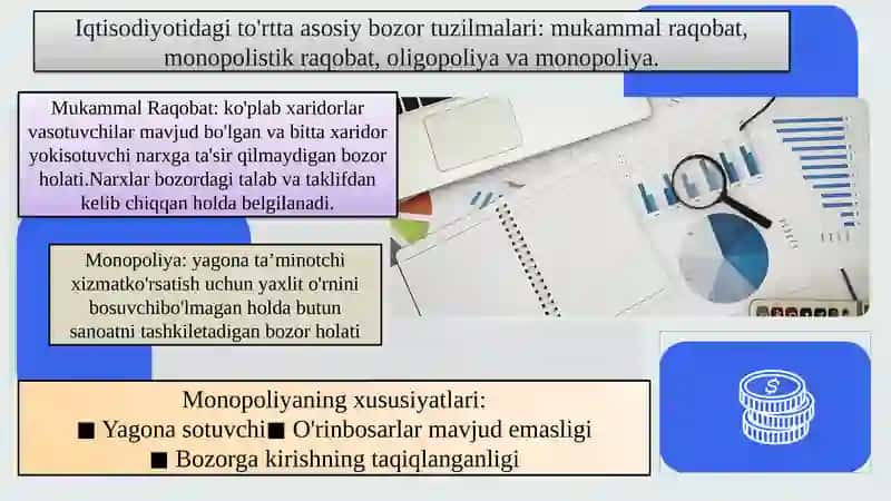 Raqobatvamonopoliya 4
