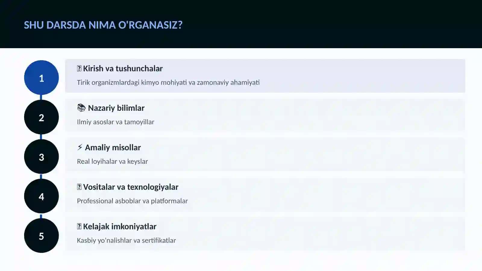 KIMYO — UY VAZIFALARI 4