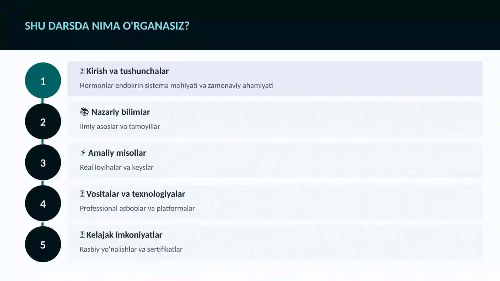BIOLOGIYA — UY VAZIFALARI 4