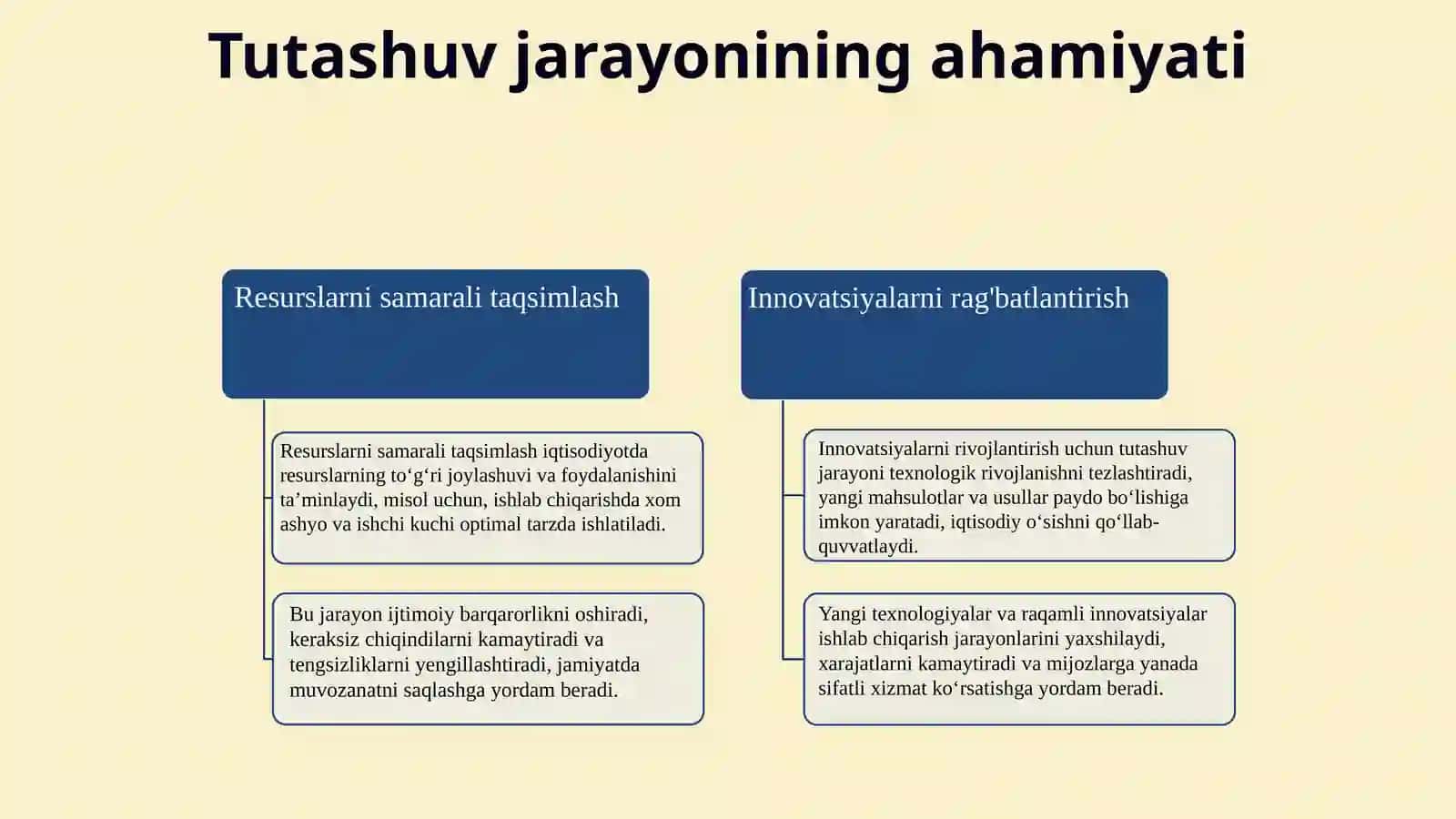 Qisqa tutashuv jarayoni to'g'risida umumiy ma'lumot 4