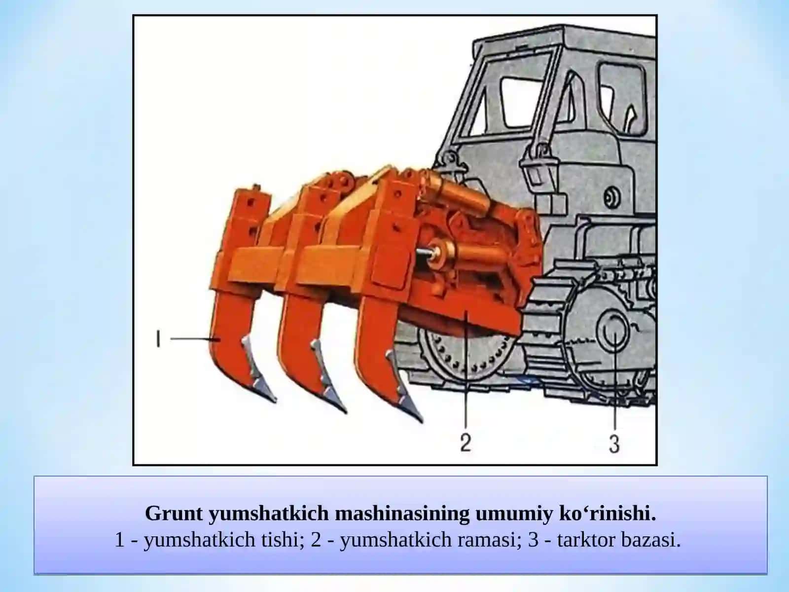 Gruntlarni yumshatuvchi va zichlovchi mashinalar 4