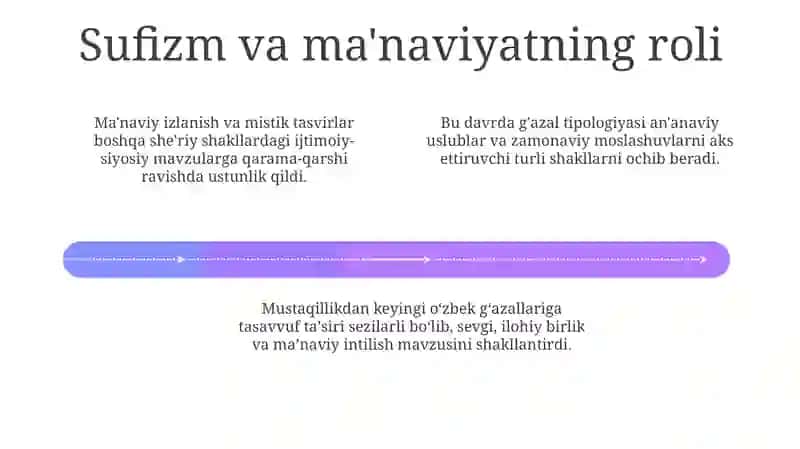 Mustaqillik davri she'riyatida g'azallar tipologiyasi 4