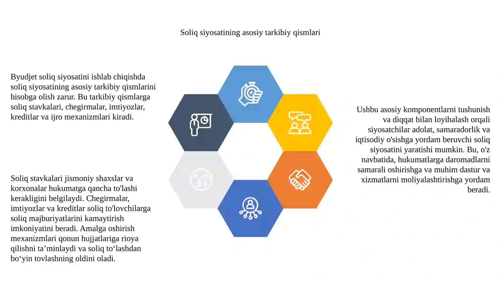 O'zbekiston Respublikasi budjet soliq siyosati 4