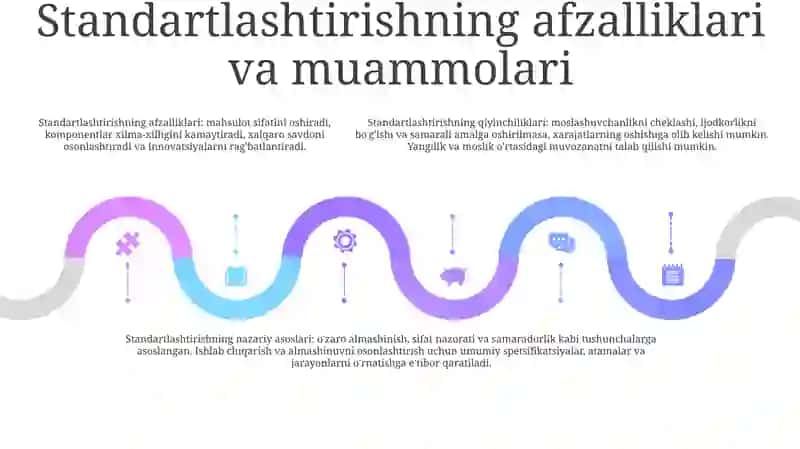 Standartlashtirishning Nazariy Asoslari 4