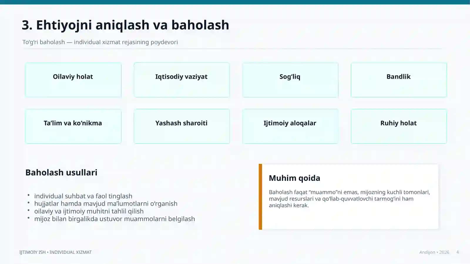Individual xizmat tushunchasi 4