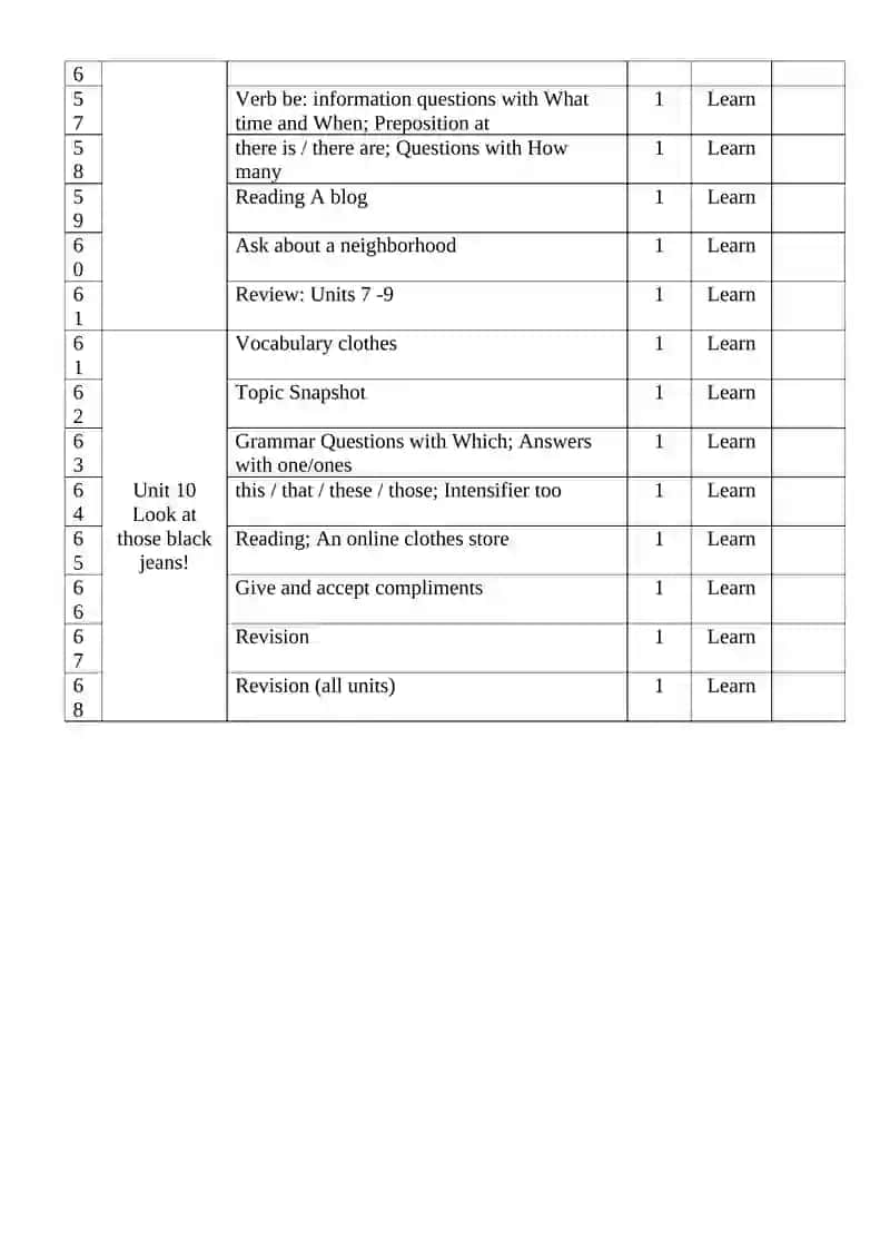 5-6 sinflarda “Funny English” to’garak mashg’ulotlari rejasi 4