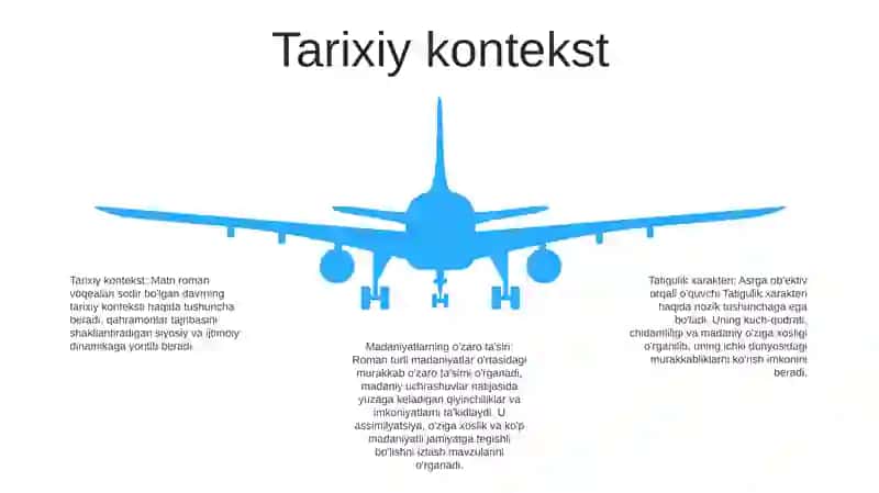 Asrga Tatigulik Kun Romanidan Olgan Taassurotlarim 4