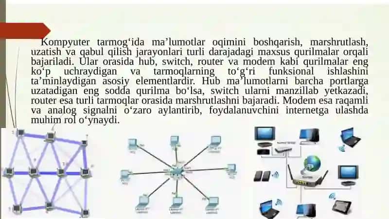 Tarmoq qurilmalari: router sith hub modem 4