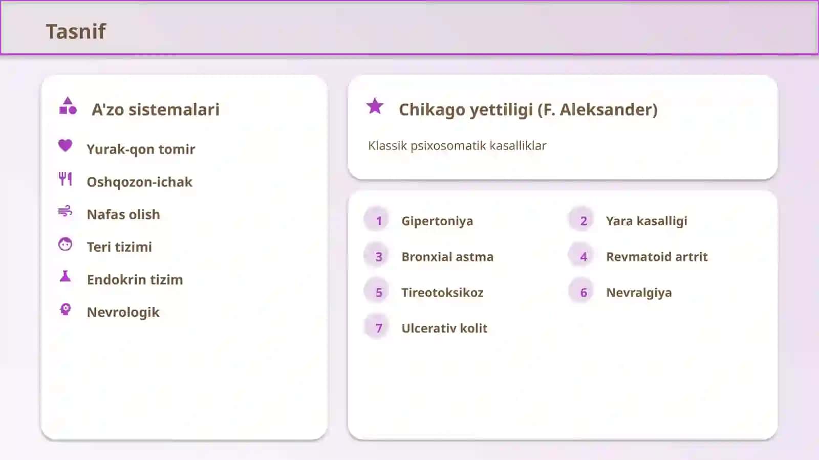 Psixosomatik sindromlar 4