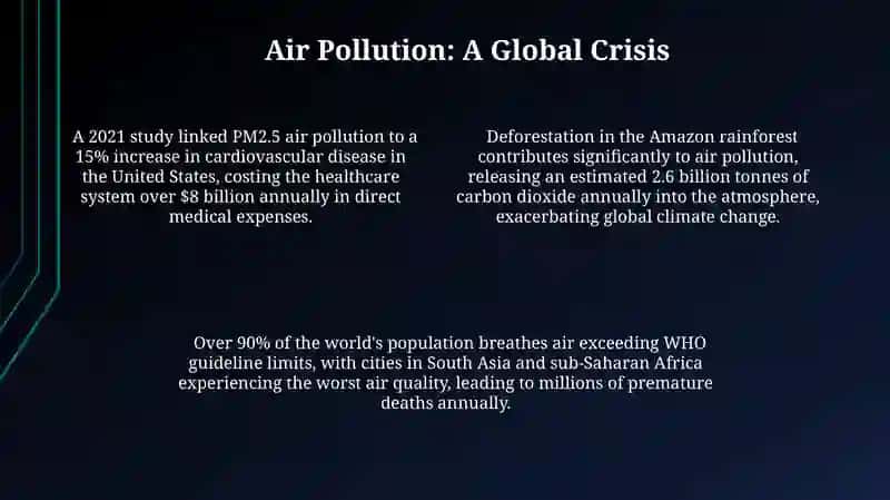 Topic Presentation on AIR POLLUTION 4