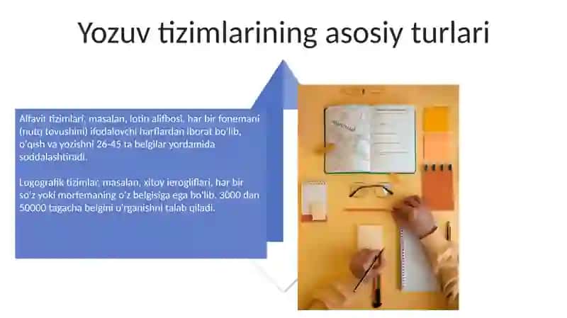 Yozuv va uning rivojlanishi 4