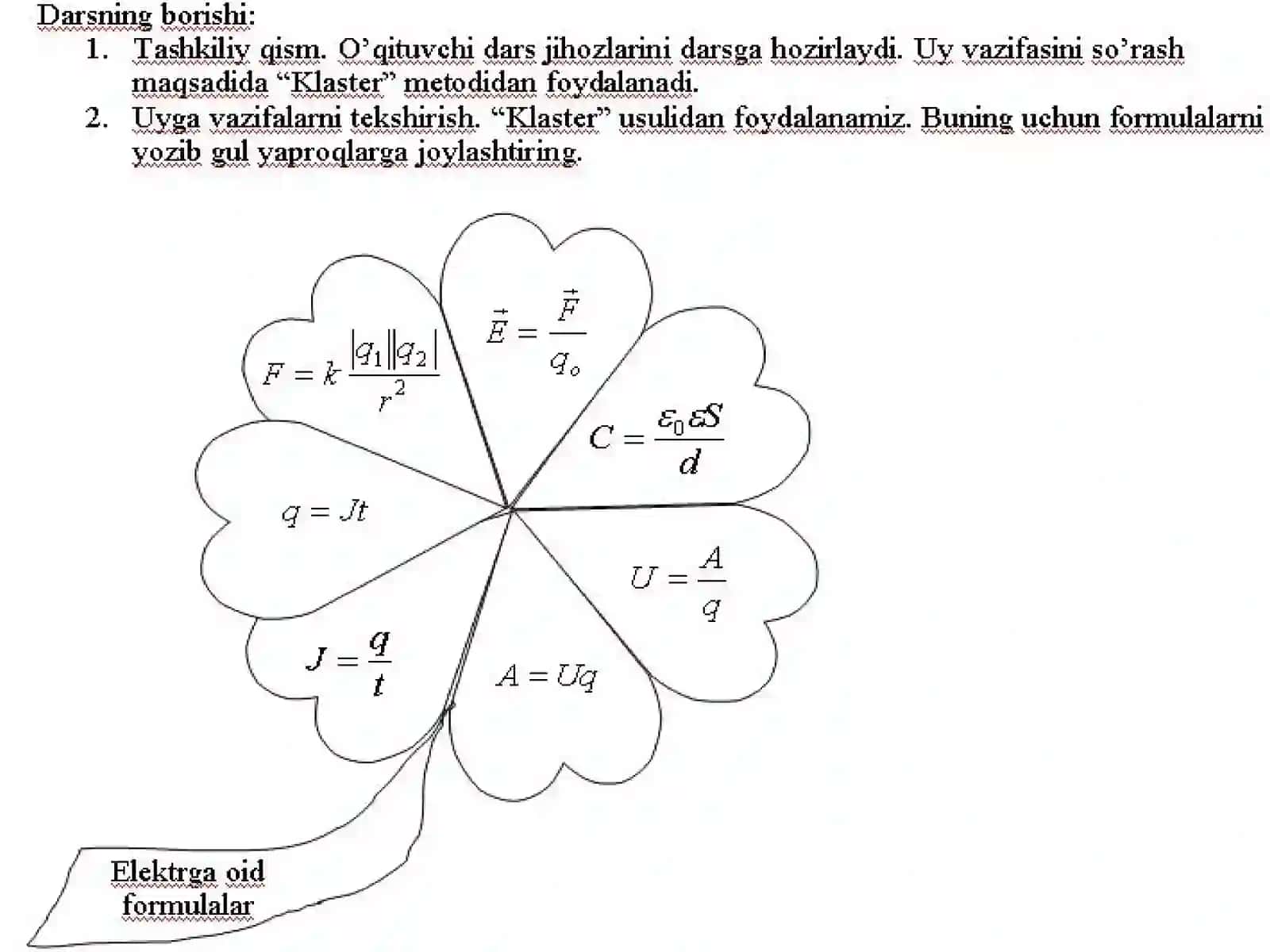 Elektr isitish asboblari 4