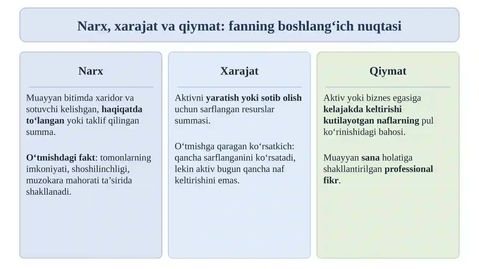 Biznesni baholash fanining predmeti, mazmuni va konseptual asoslari 4