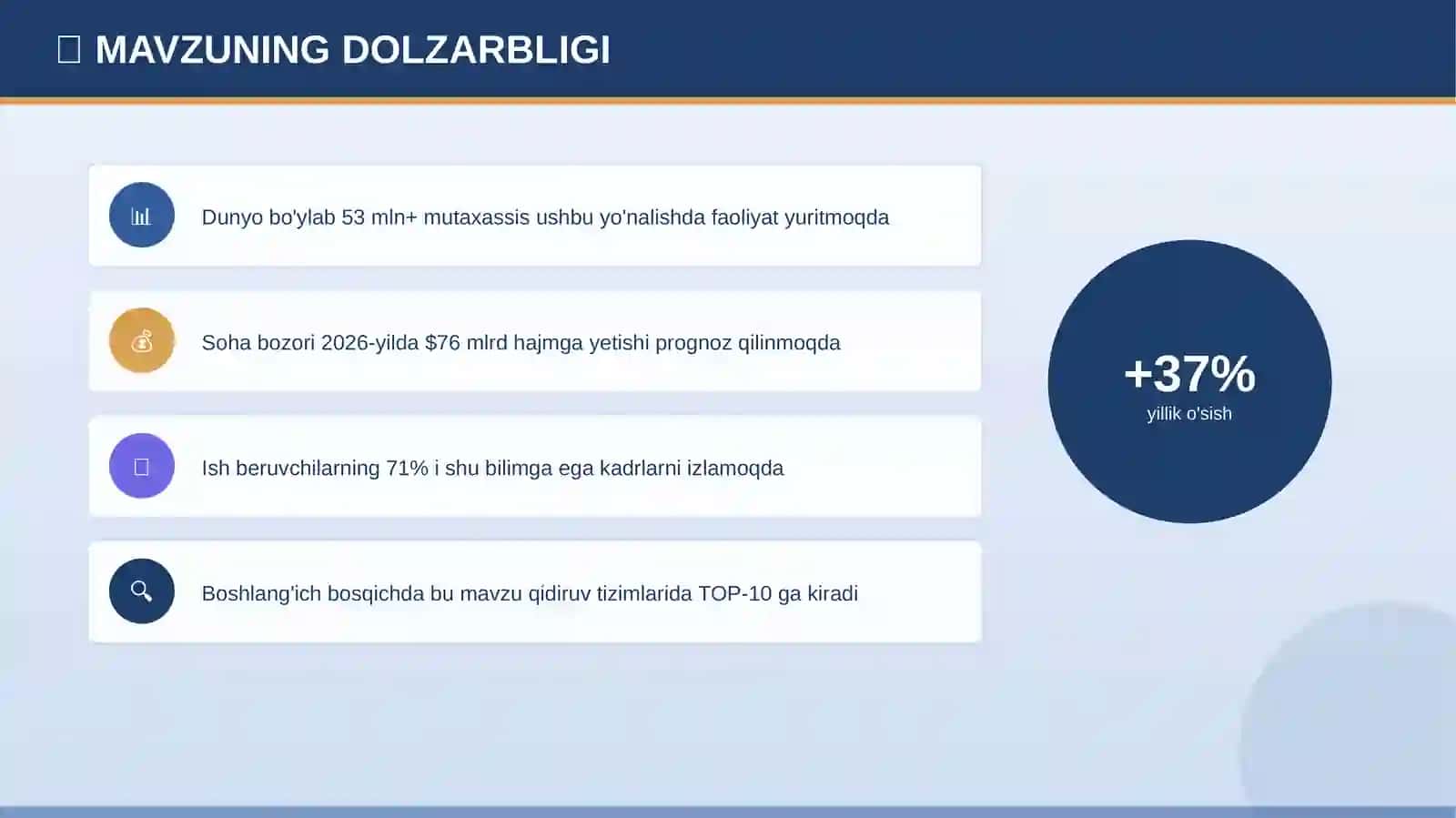 KIMYO LABORATORIYASI TAQDIMOT 4