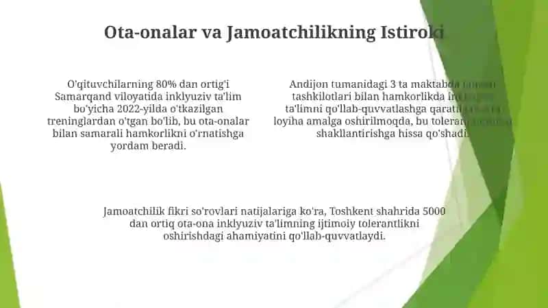 Inklyuziv Ta'lim: Bag'rikeng Muhit Yaratishning Asosini Qo'yish 4