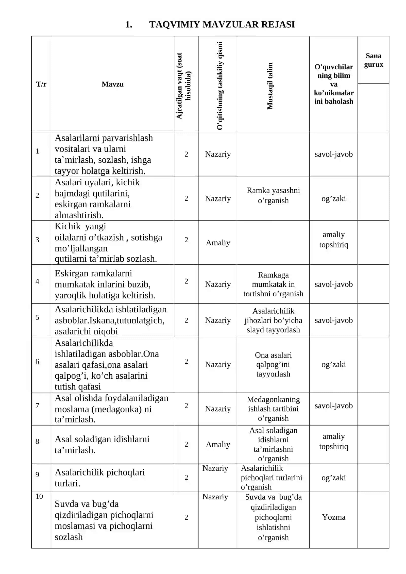 "ASALARJCHI LIКDA ISНLATILADIGAN ASBOB-USKUNALAR VA JIHOZLAR" fanidan O'QIПSH МАTERIALLARI TO'PLAМI 4