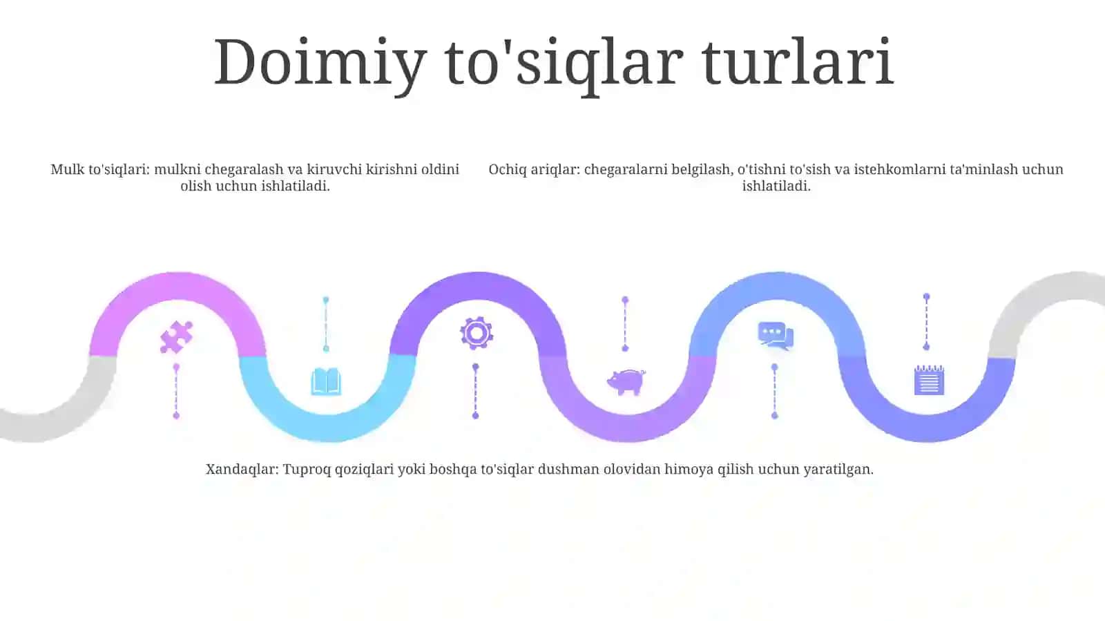 Yòl Tòsiq Turlari VaUlardanFoydalanish 4