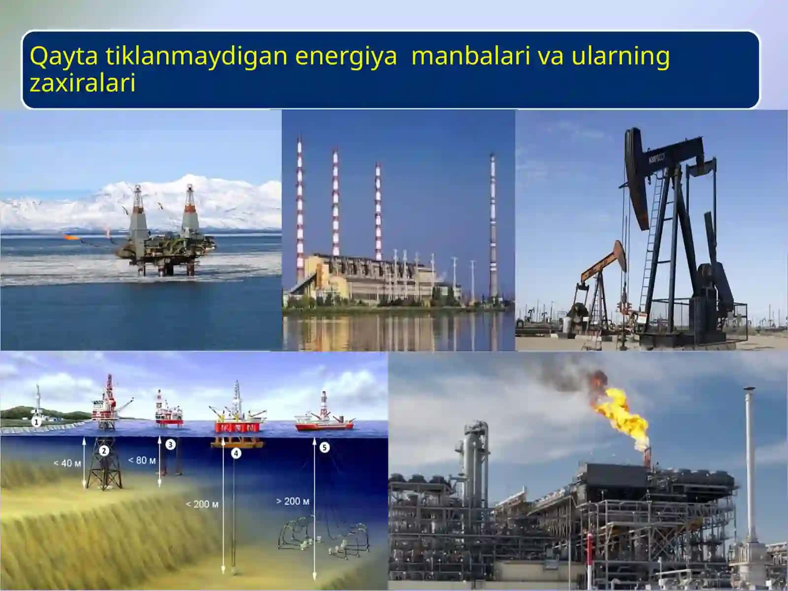 Qaytatiklanadigan energiyamanbalar va ularning turlari 4