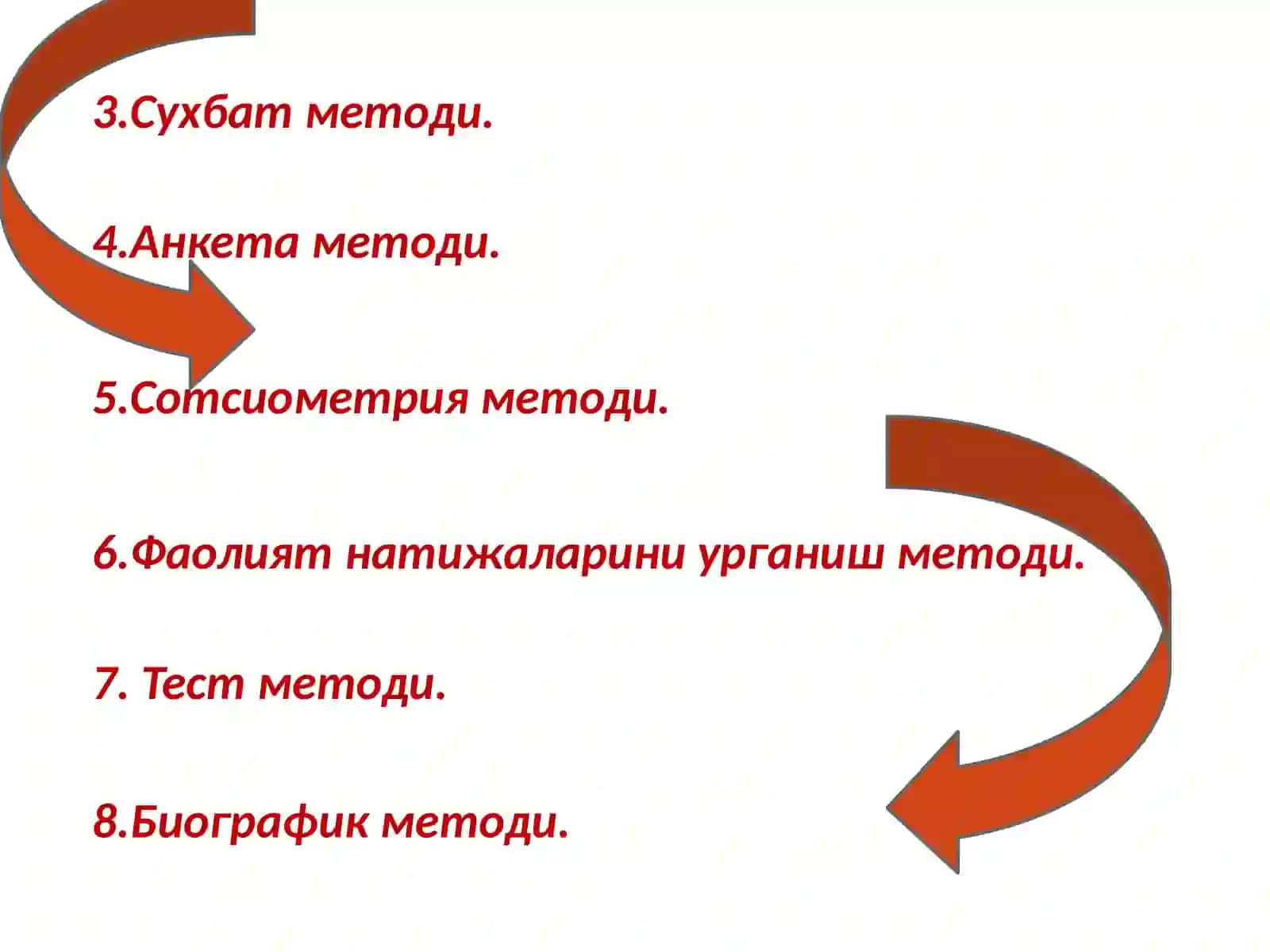 Педагогик психалогия Дили 4