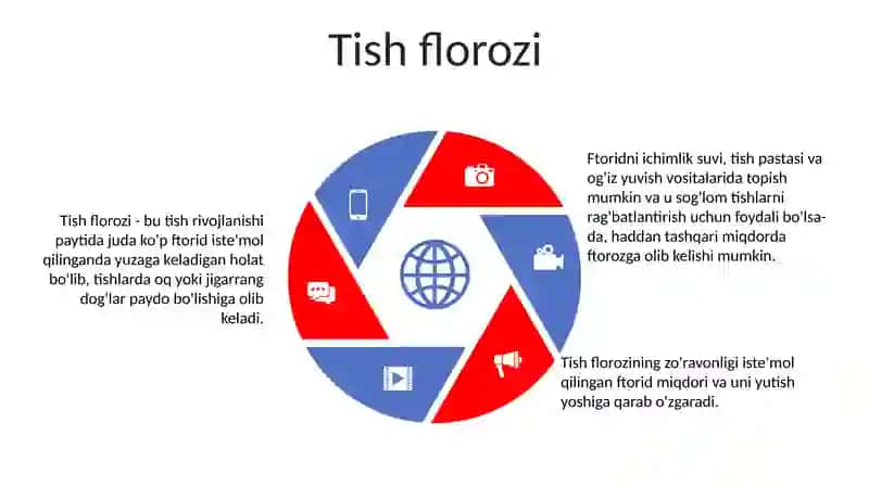 Fulyuoroz 4