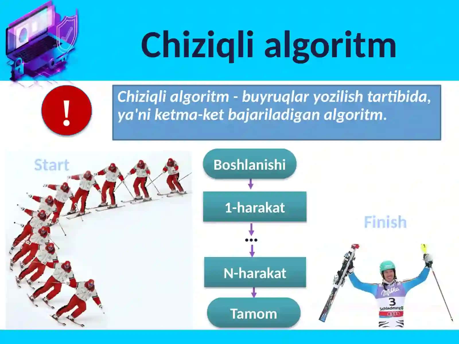 Sсratch muhitida chiziqli dasturlar tuzish 4