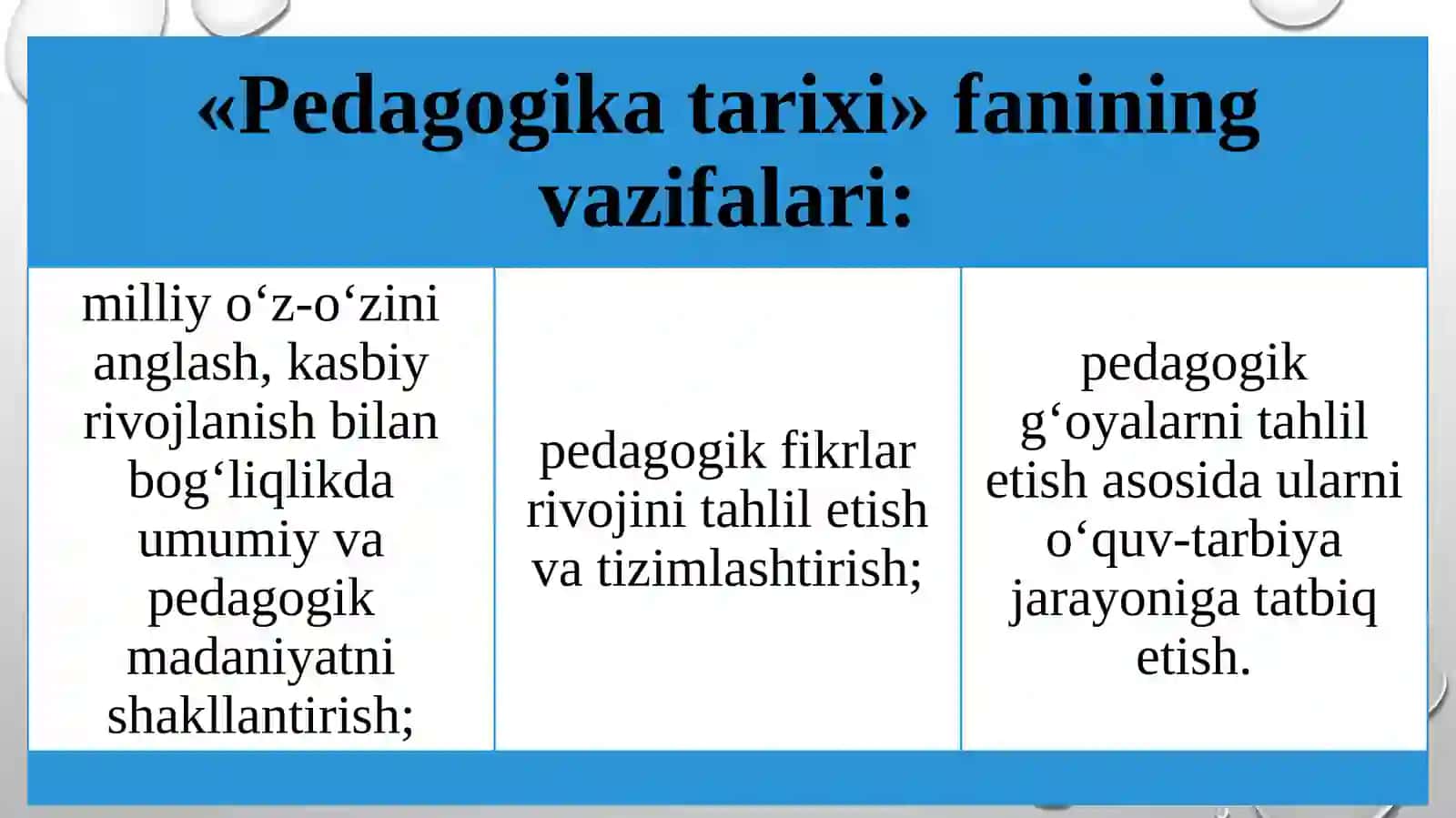 ENG QADIMGI DAVRLARDAN VII ASRGACHA MARKAZIY OSIYODA TA’LIM-TARBIYA JARAYONLARI 4