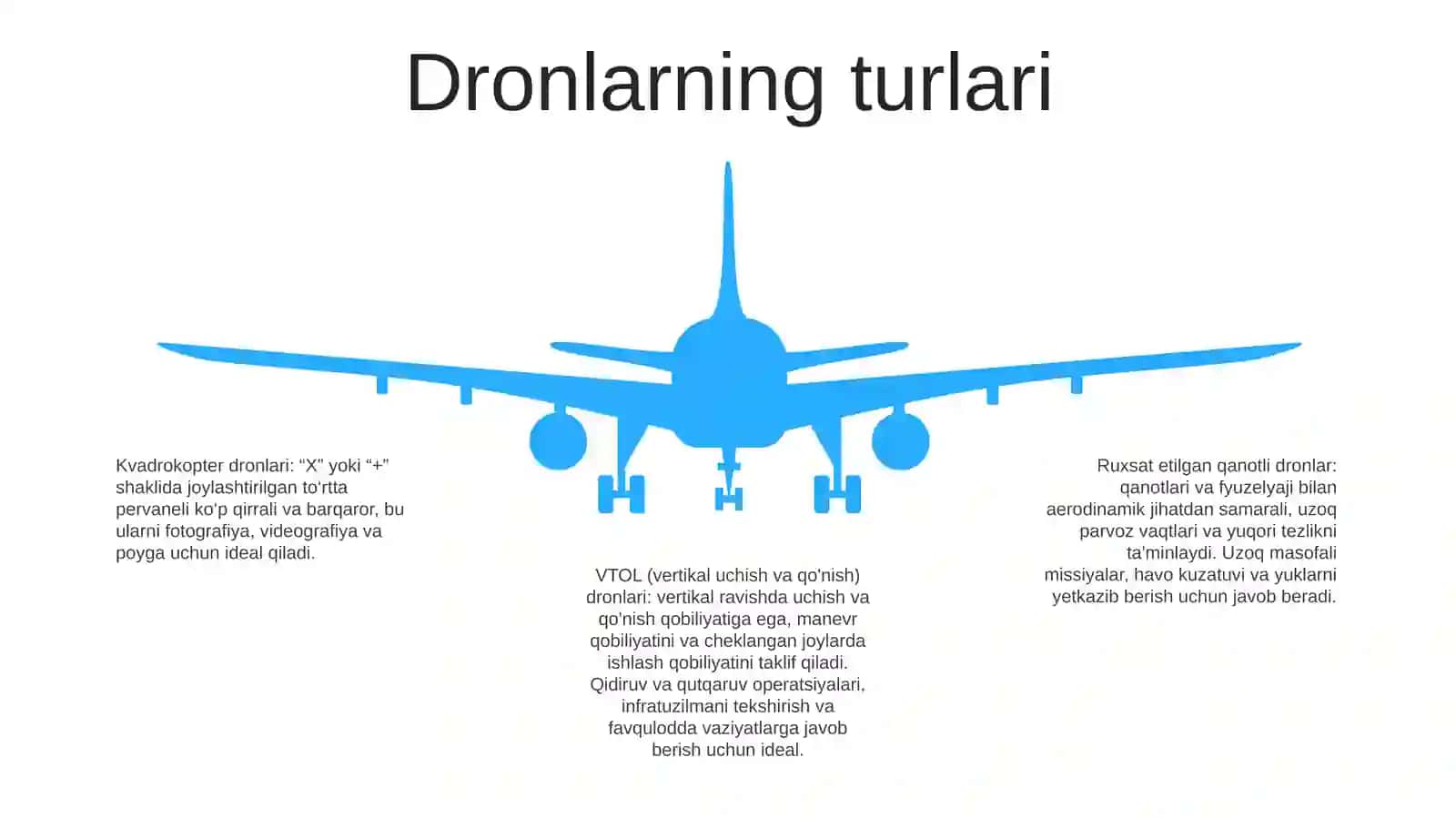 Uchar Dronlar 4