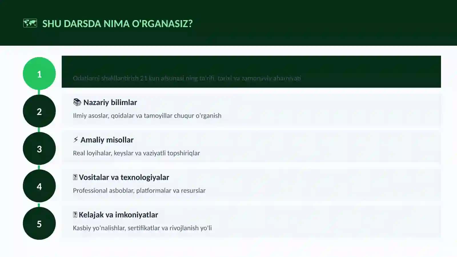 Odatlarni shakllantirish 21 kun afsonasi 4